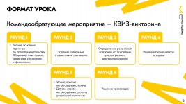 Всероссийский_предпринимательский_урок_10_11_page-0008