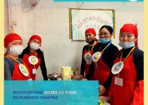 ПОДВЕДЕНЫ ИТОГИ БЛАГОТВОРИТЕЛЬНОЙ АКЦИИ #ЛЕПИДОБРО В ОБРАЗОВАТЕЛЬНЫХ ОРГАНИЗАЦИЯХ ТУВЫ